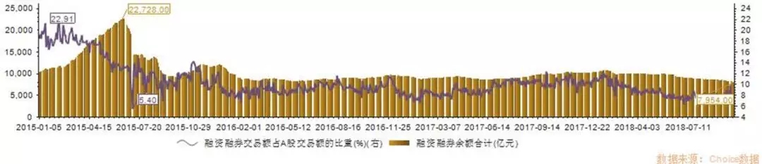 深交所調(diào)整融資融券標的 東旭藍天（000040）成功入選